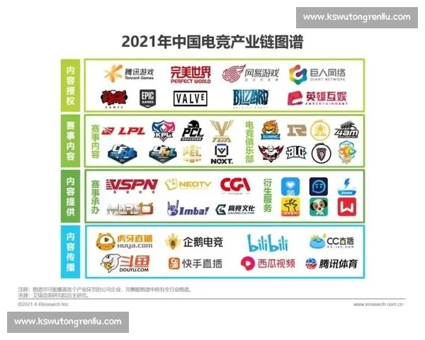 游戏新版本更新,电竞格局或将迎来大洗牌! 游戏新版本更新,电竞格局或将迎来大洗牌!